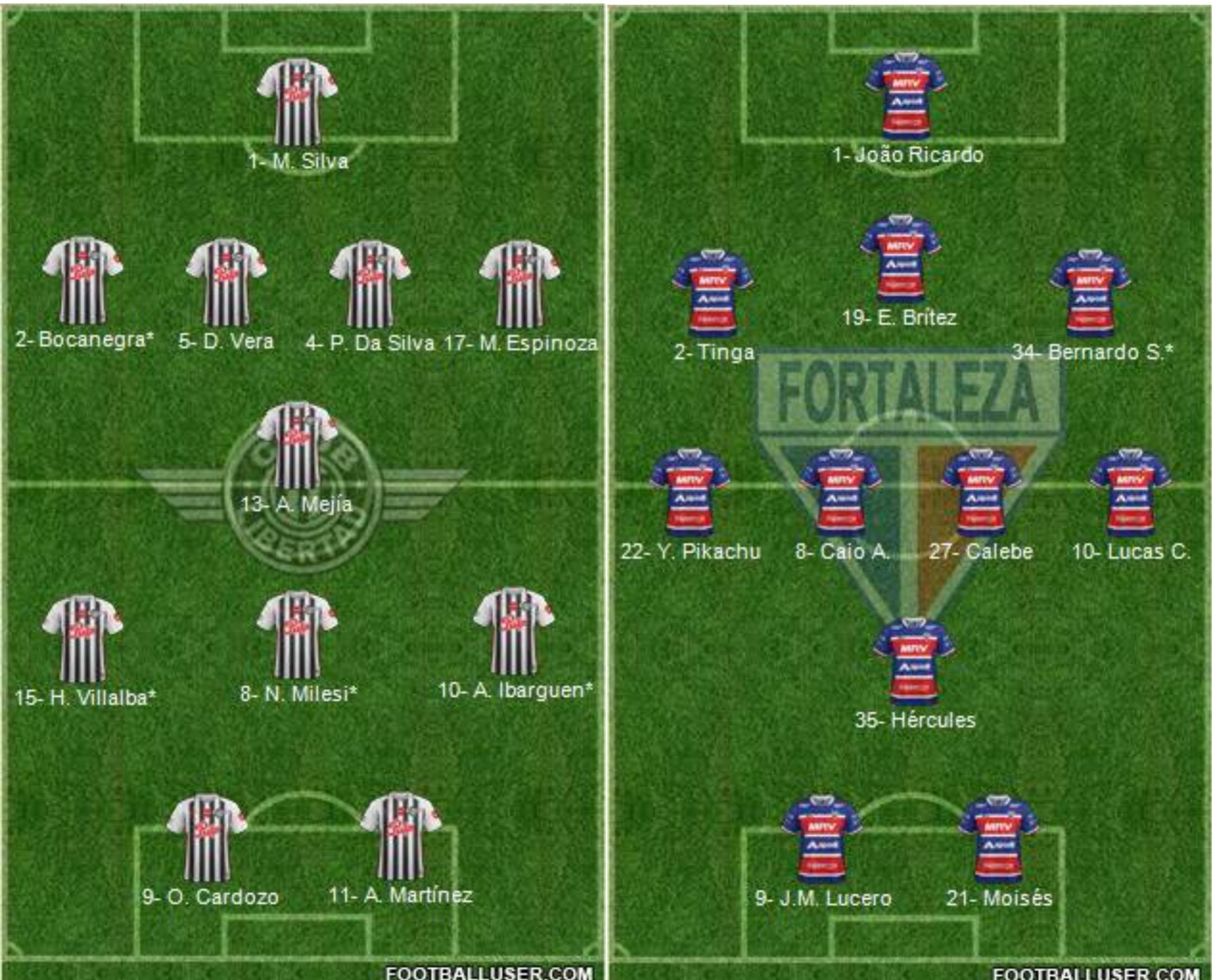 Soi kèo bóng đá hôm nay Libertad vs Fortaleza, Copa Sudamericana 2023, 05h00 ngày 02/08/2023 4 2 scaled