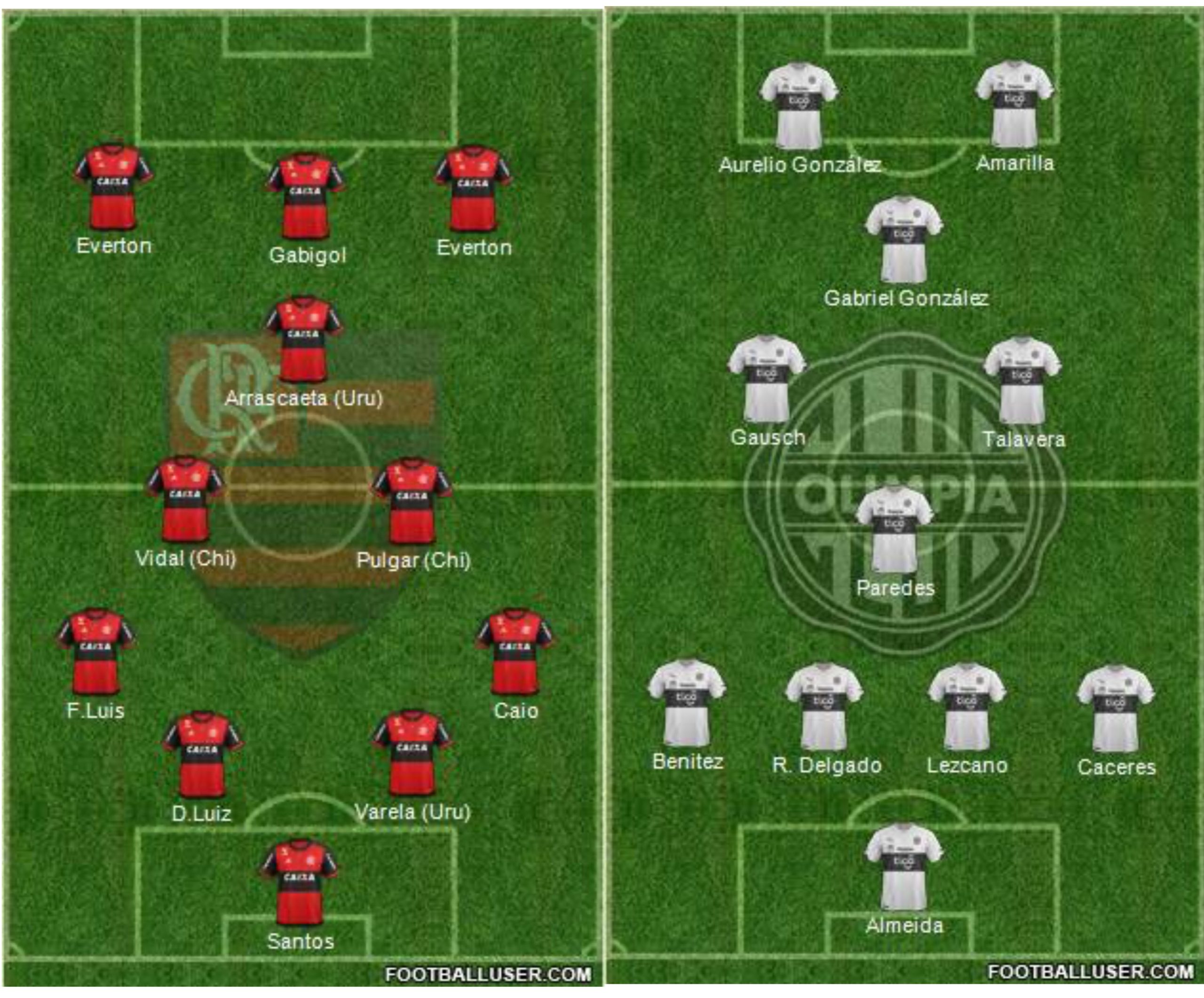 Soi kèo bóng đá hôm nay Flamengo RJ vs Olimpia Asuncion, Conmebol Libertadores 2023, 07h00 ngày 04/08/2023 5 3 scaled