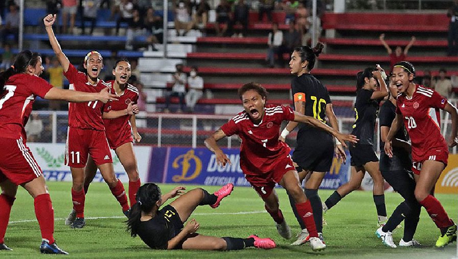 Soi kèo Nữ Philippines vs Thụy Sĩ , Fifa Women World Cup, 12h00 ngày 21/07/2023
