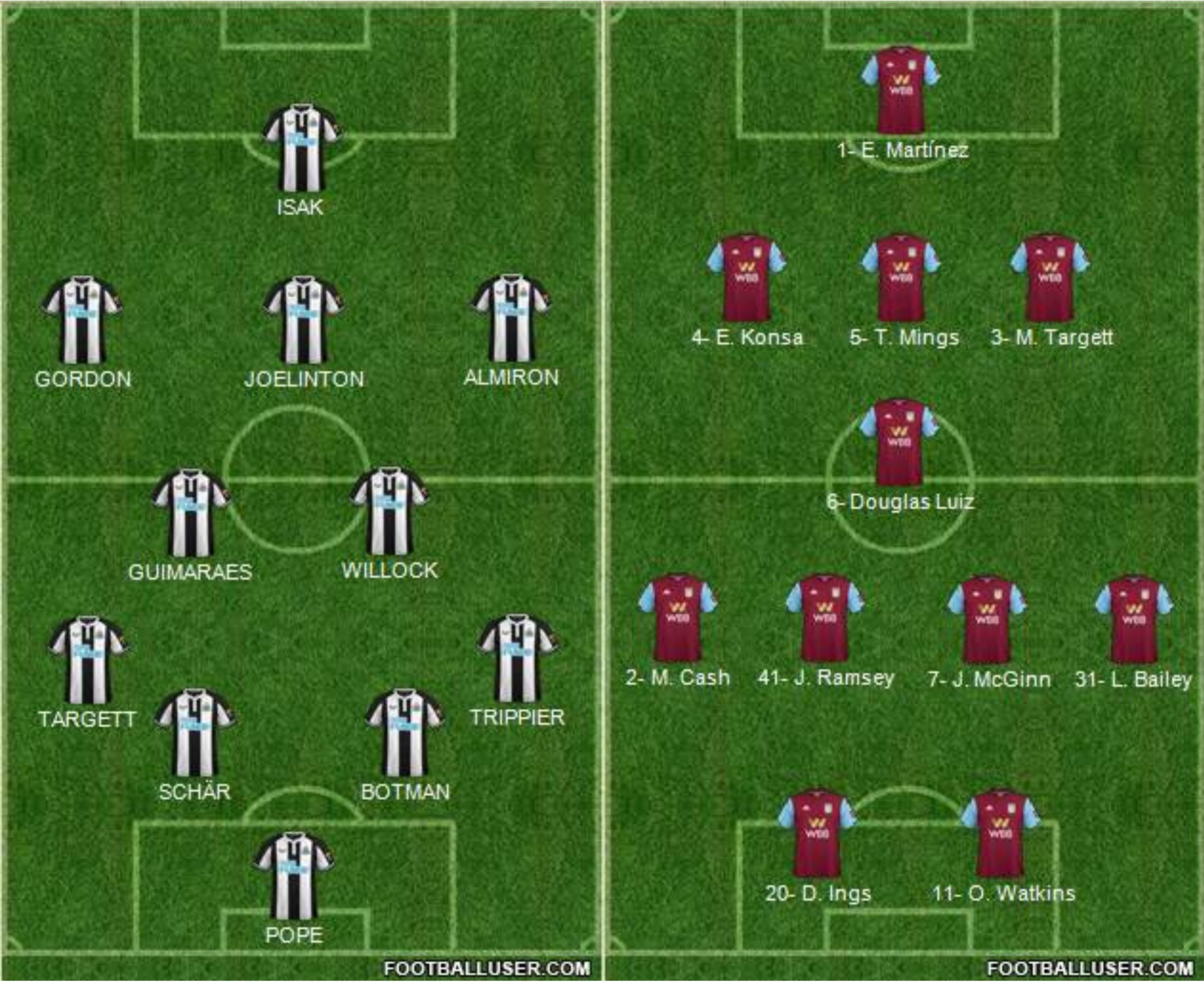 Soi kèo bóng đá hôm nay Newcastle vs Aston Villa, Premier League, 23h30 ngày 12/08/2023 5 17 scaled